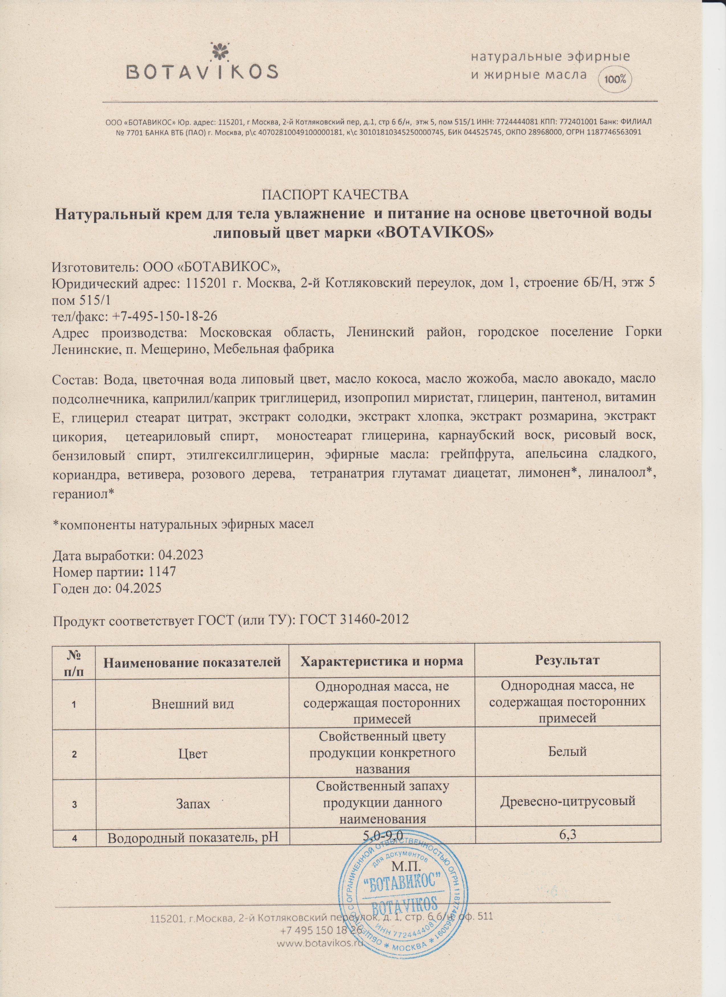 Паспорт №042023